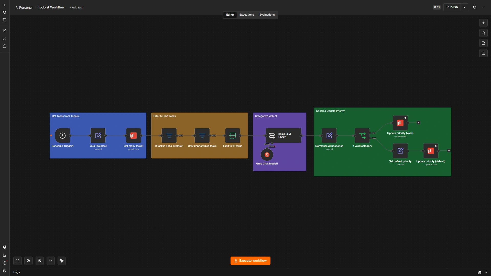 AI Task Prioritization with Todoist