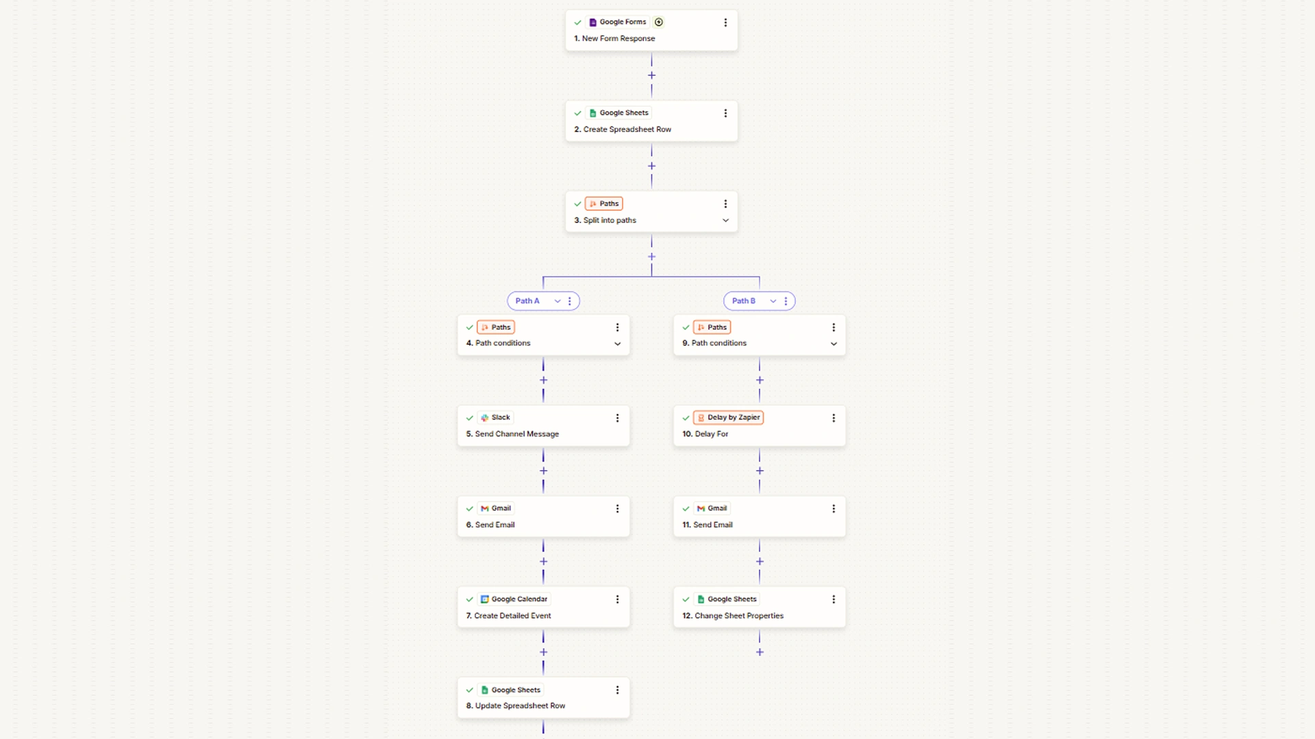 Automated Job Application Processing & Qualification Routing